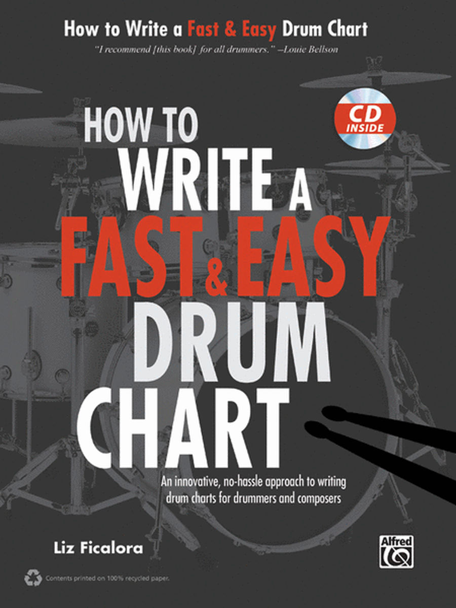 How to Write a Fast & Easy Drum Chart image number null