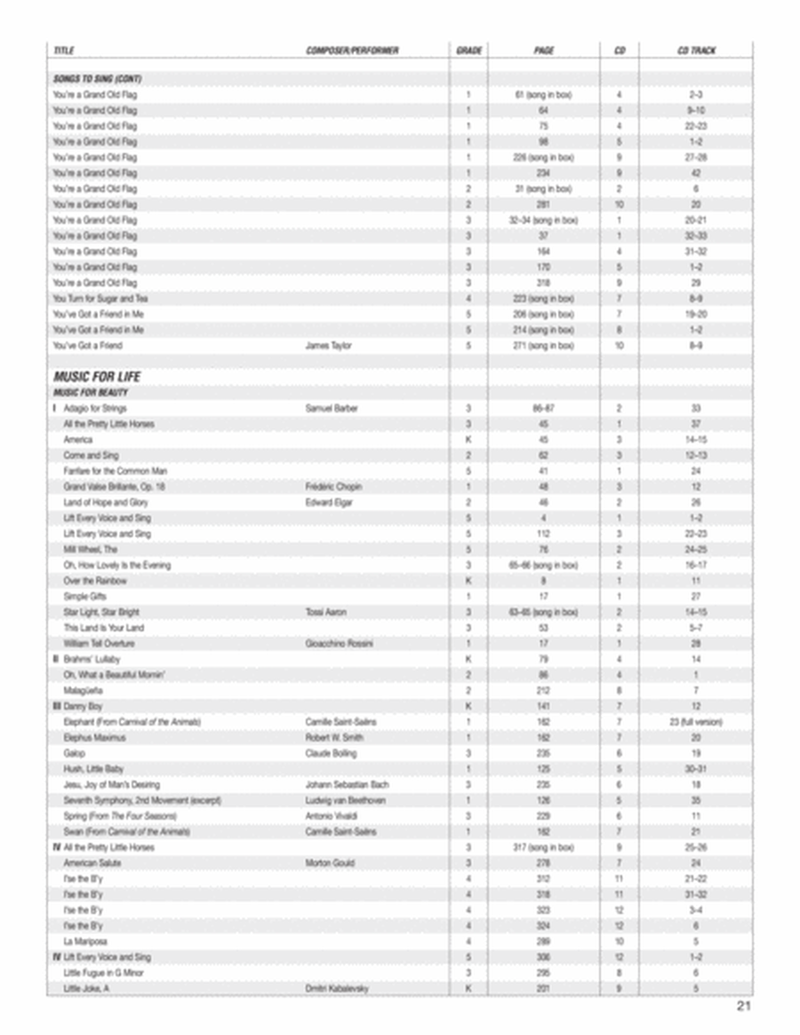 Music Expressions Grade 1