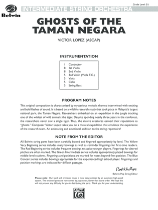 Ghosts of the Taman Negara: Score