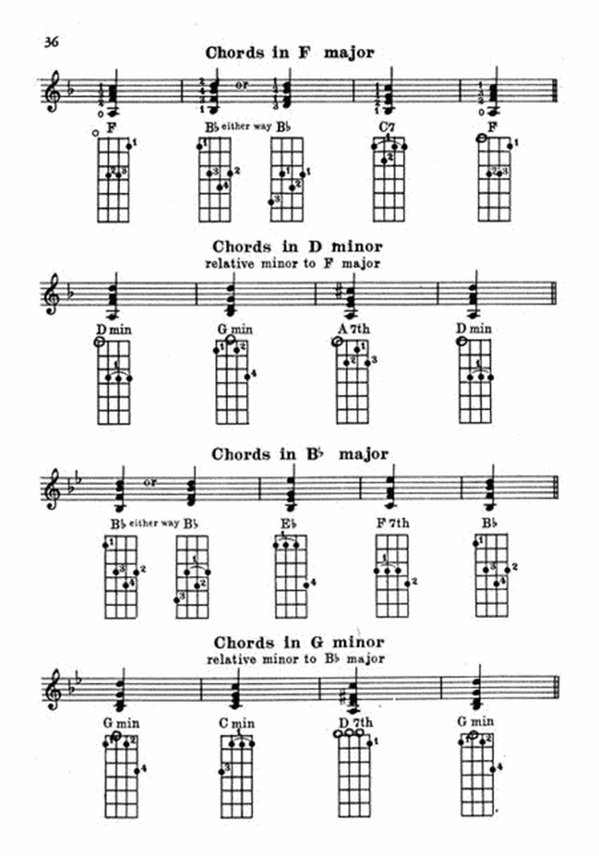 Roy Smeck's New Original Ukulele Method