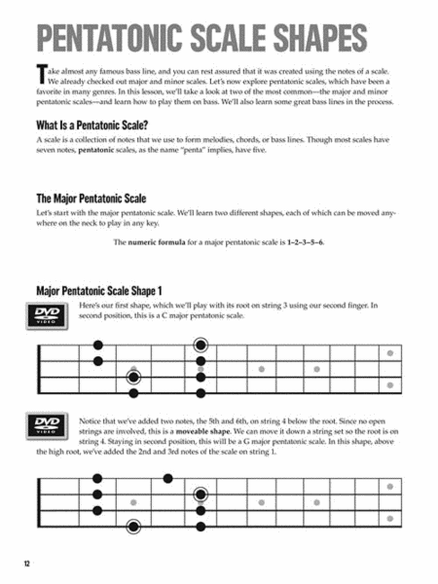 Scales & Modes for Bass - At a Glance