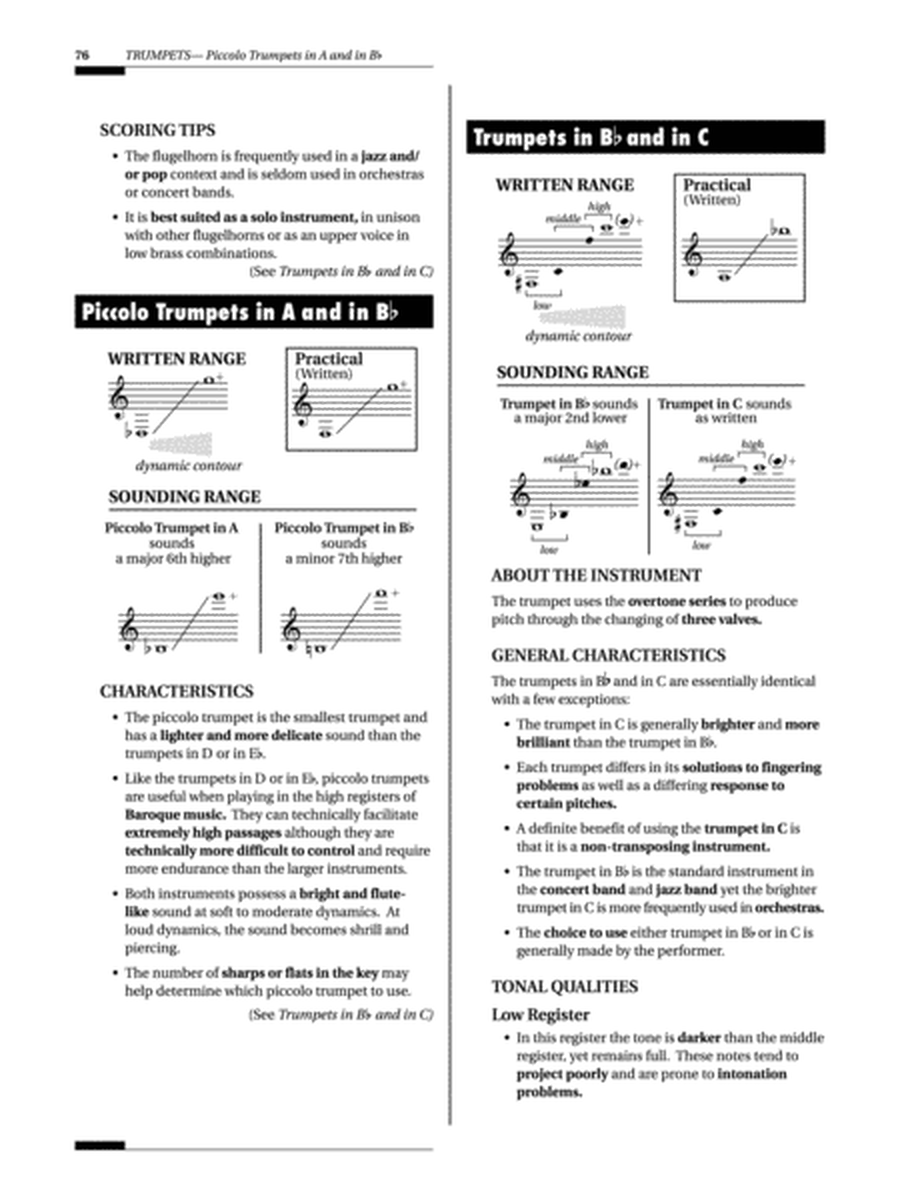 Essentials of Orchestration