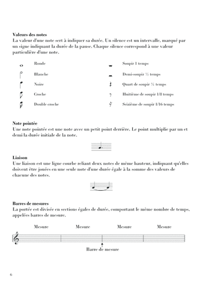 La Guitare électrique Classique