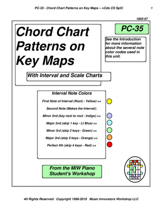 PC-35 - Chord Chart Patterns on Key Maps