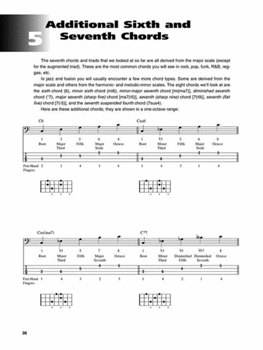 Bass Blueprints image number null