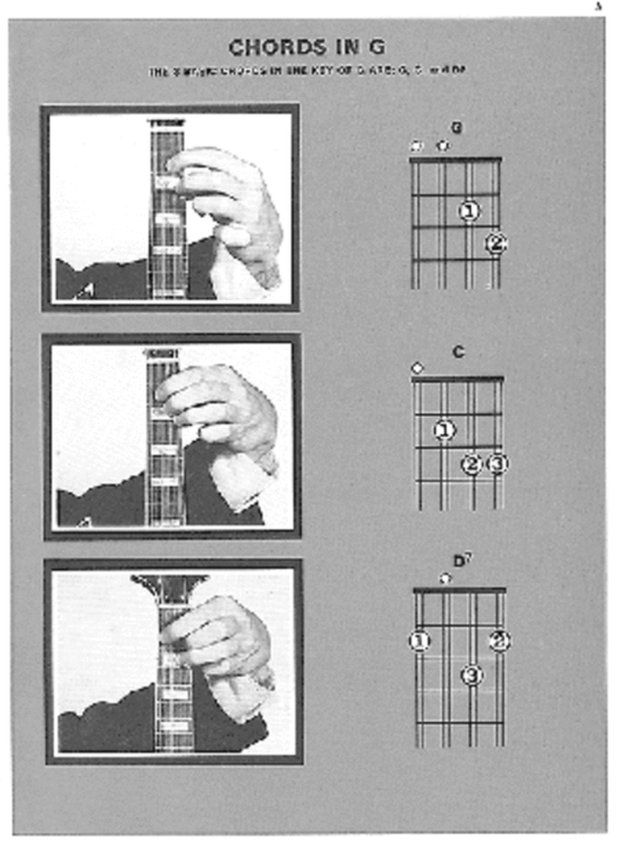 Fun with Strums Mandolin