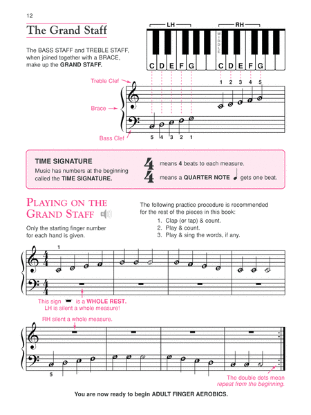 Le Piano des Adultes - Piano Method - Sheet Music