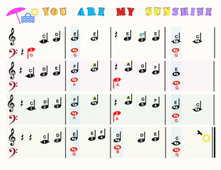 Book cover for You'e My Sunshine Color Coded
