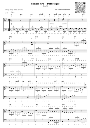 Sonata Nº8 – Pathetique