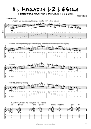 Ab Mixolydian b2 b6 Scale (4 Ways to Play)