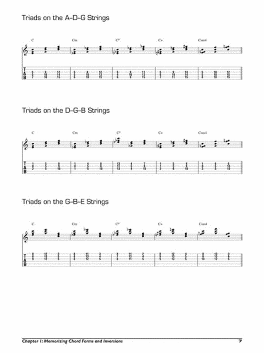 A Guide to Chord-Melody Jazz Guitar image number null
