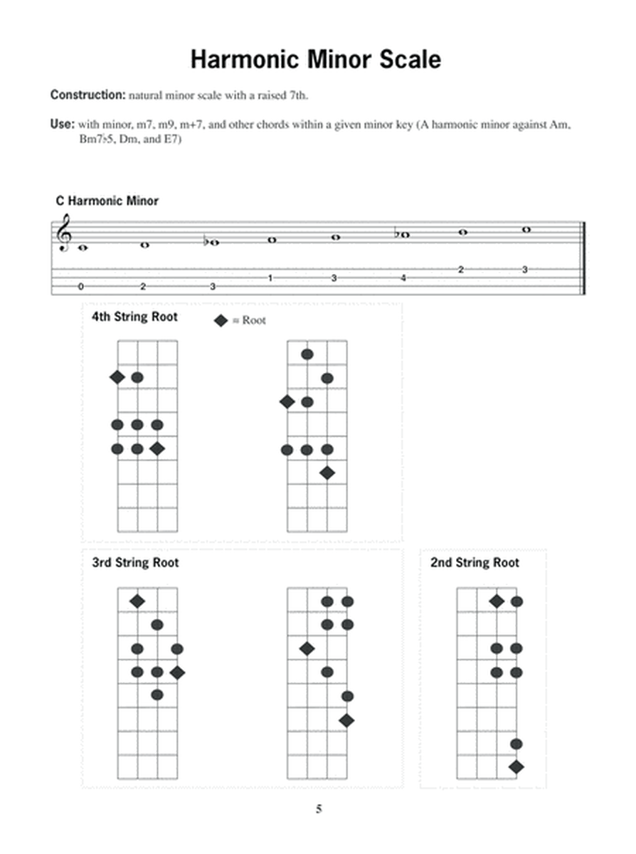 Scales for Soprano Ukulele