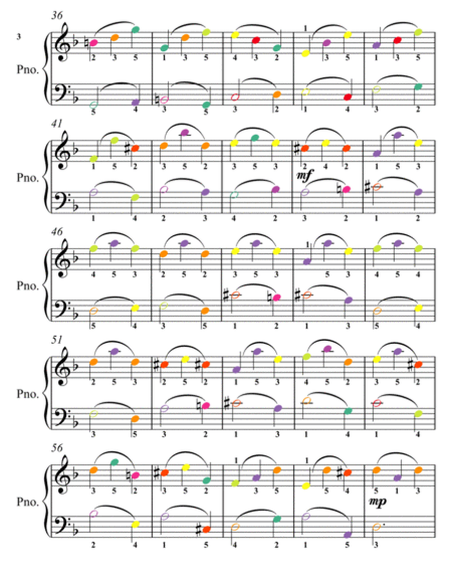 Les Papillons Butterflies Easiest Piano Sheet Music with Colored Notes