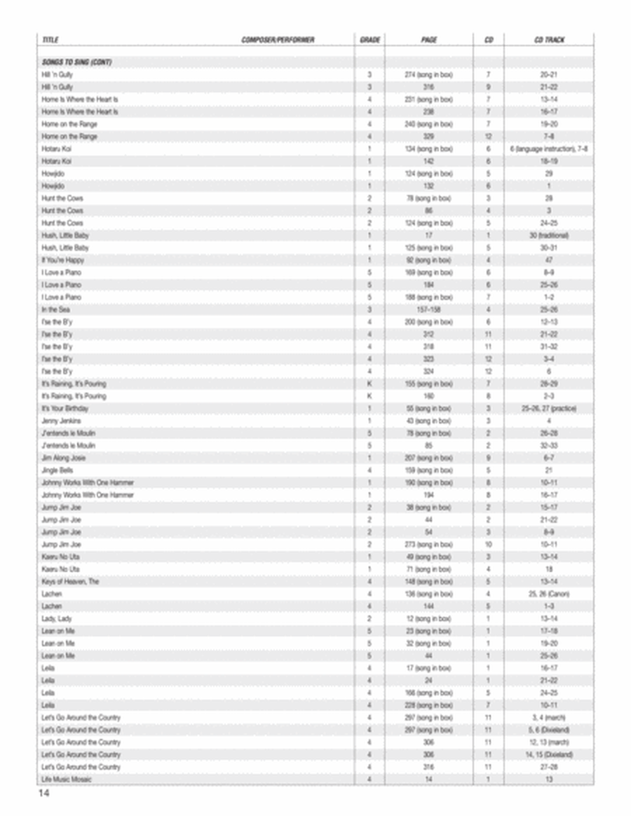 Music Expressions Grade 1