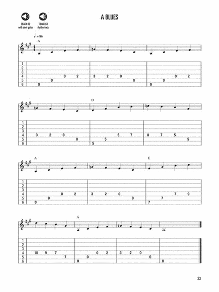 The Hal Leonard Lap Steel Guitar Method image number null