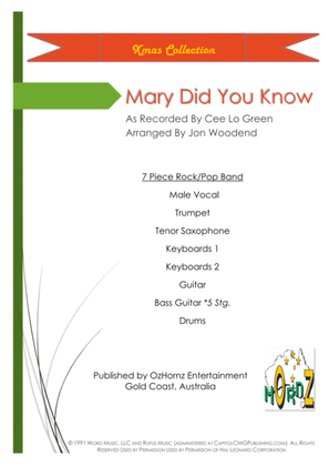 Mary, Did You Know?