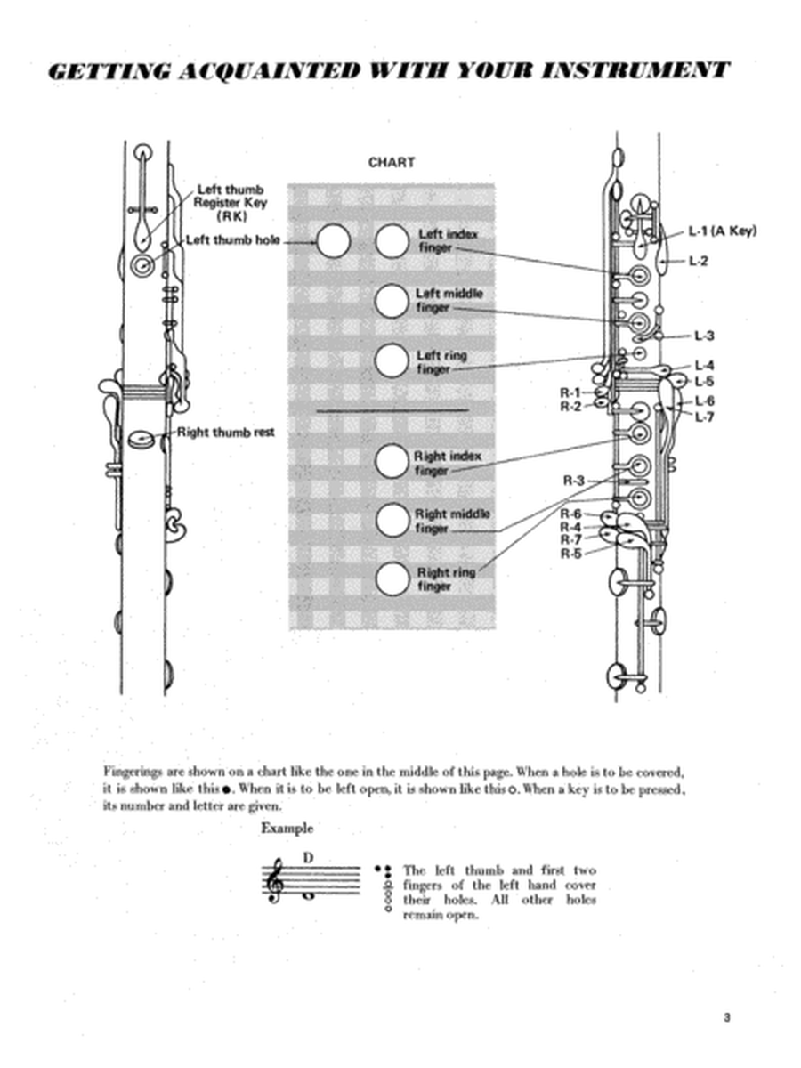 Learn to Play Clarinet, Book 1