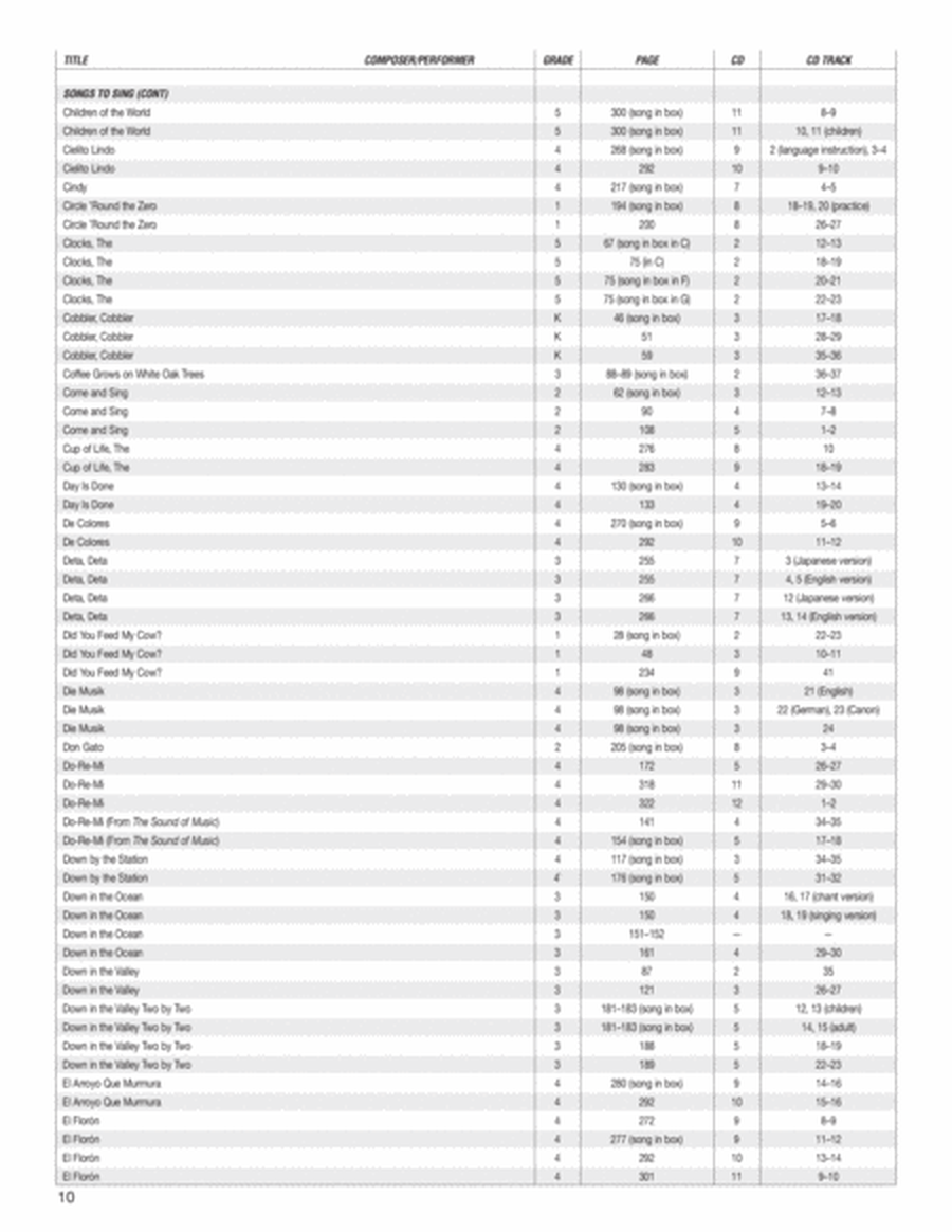 Music Expressions Grade 1