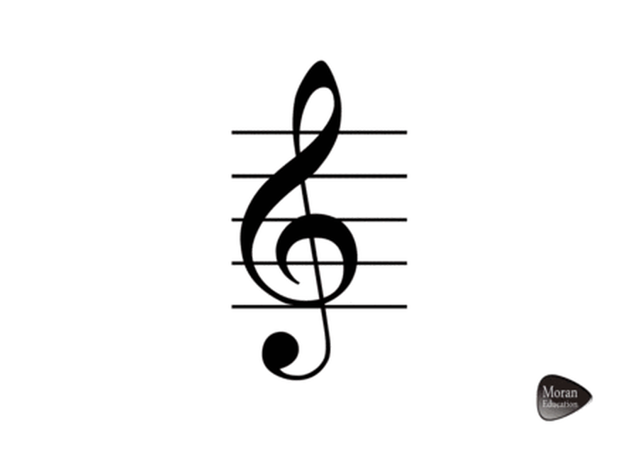 Music Notation Flash Cards (American English) Small Ensemble - Digital Sheet Music