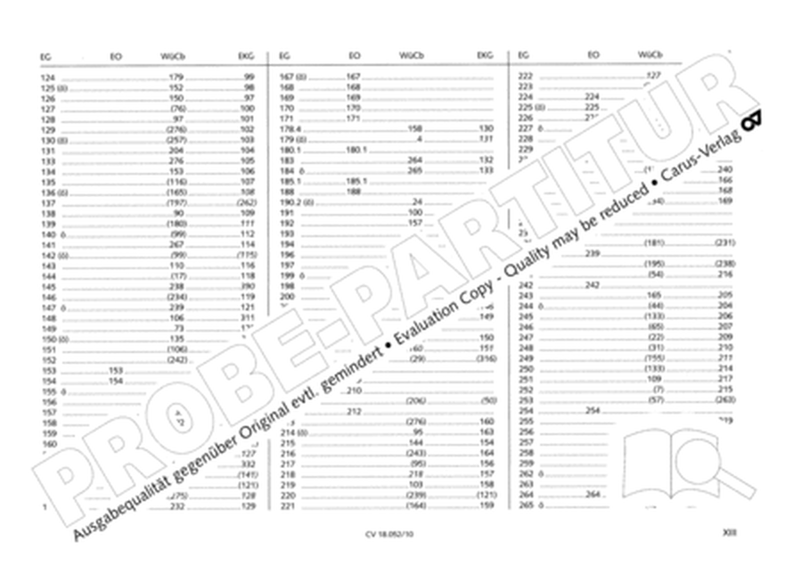 Esslinger Orgelbuch, Bd I-III