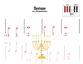Book cover for Sevivon Sov, Sov, Sov - Pre-staff Finger numbers