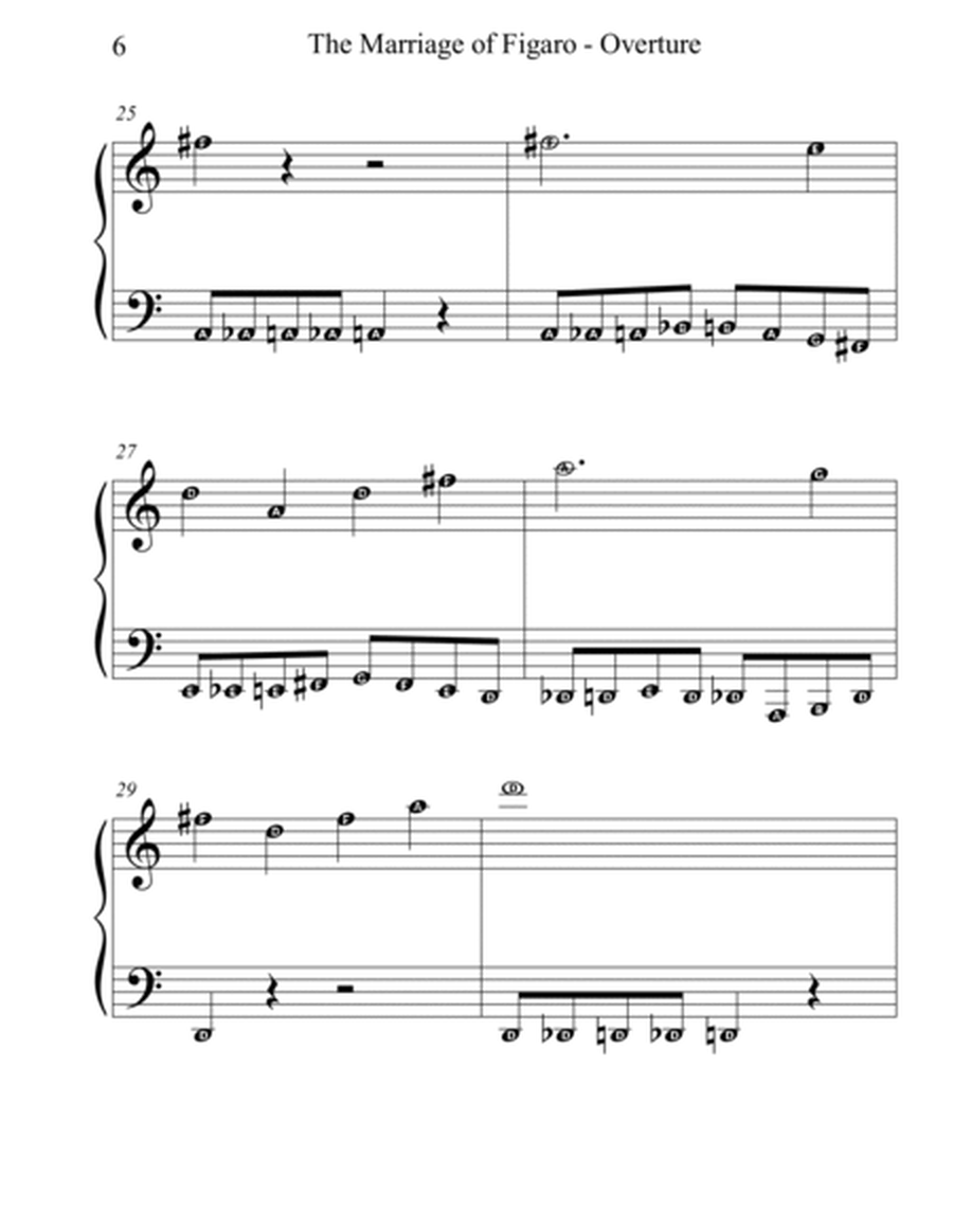 "Overture" The Mariage of Figaro Alphabetized notes for easy Playing for Piano Solo image number null