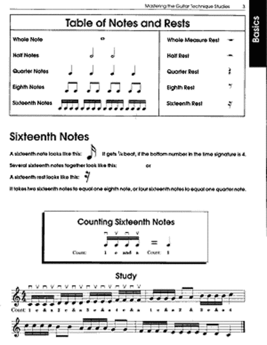 Mastering the Guitar - Technique Studies