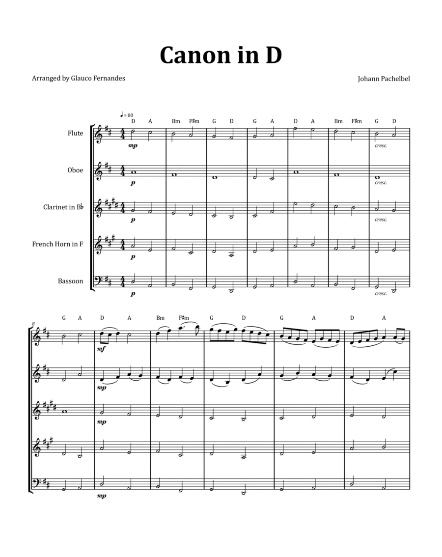 Canon by Pachelbel - Woodwind Quintet with Chord Notation image number null