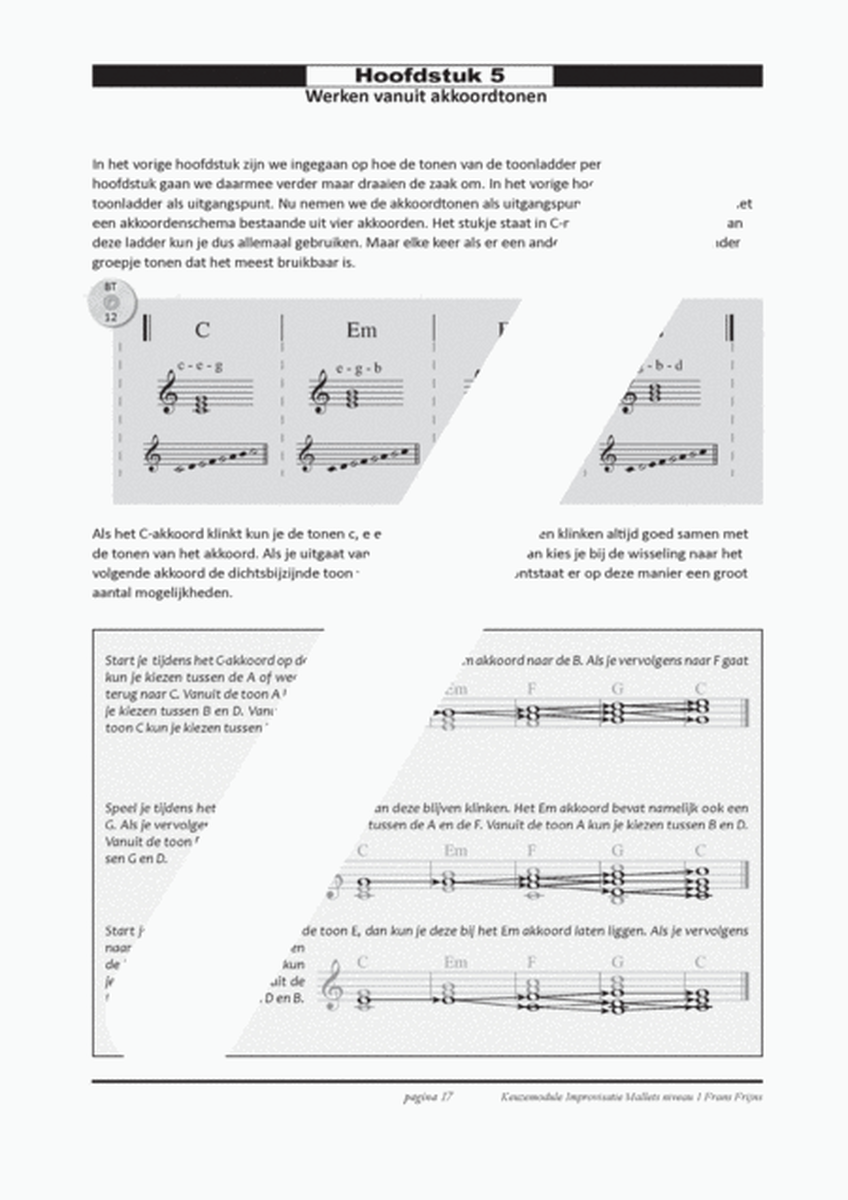 Percussion Modular: Mallets 1