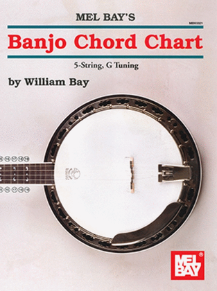 Banjo Chord Chart