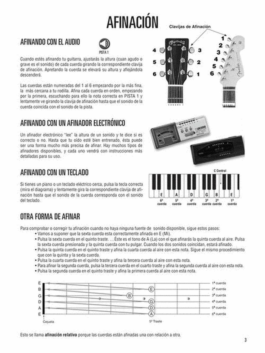 Spanish Edition: Hal Leonard Metodo Para Guitarra Libro 1 – Segunda Edition