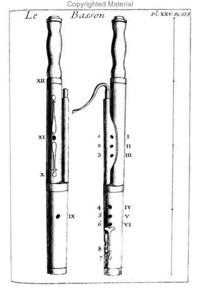 Methods & Treatises Bassoon - France 1600-1800