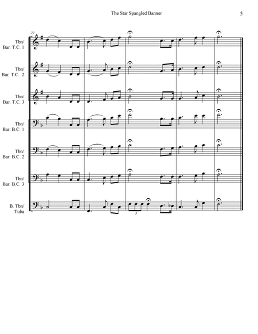 The Star Spangled Banner for Low Brass Quartet