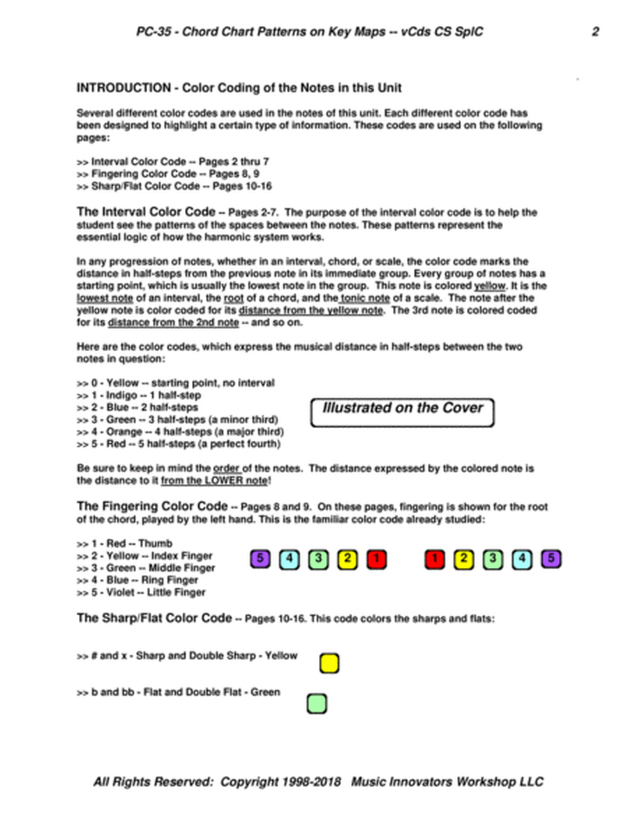 PC-35 - Chord Chart Patterns on Key Maps