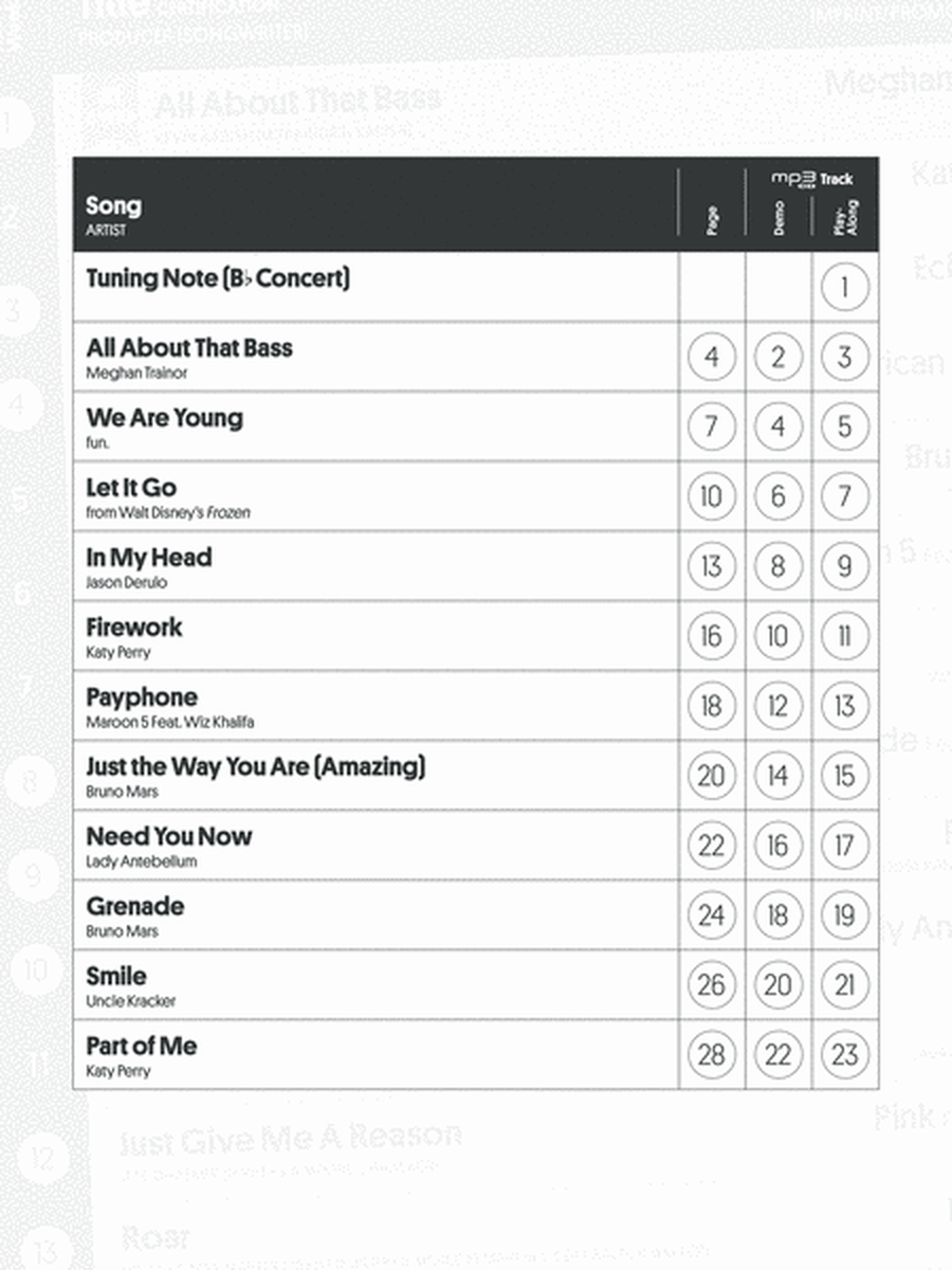 Billboard Top Tracks Instrumental Solos image number null