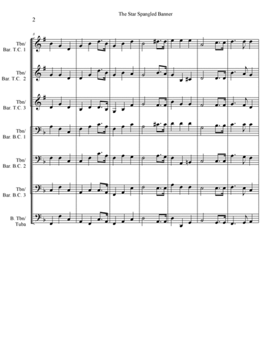 The Star Spangled Banner for Low Brass Quartet