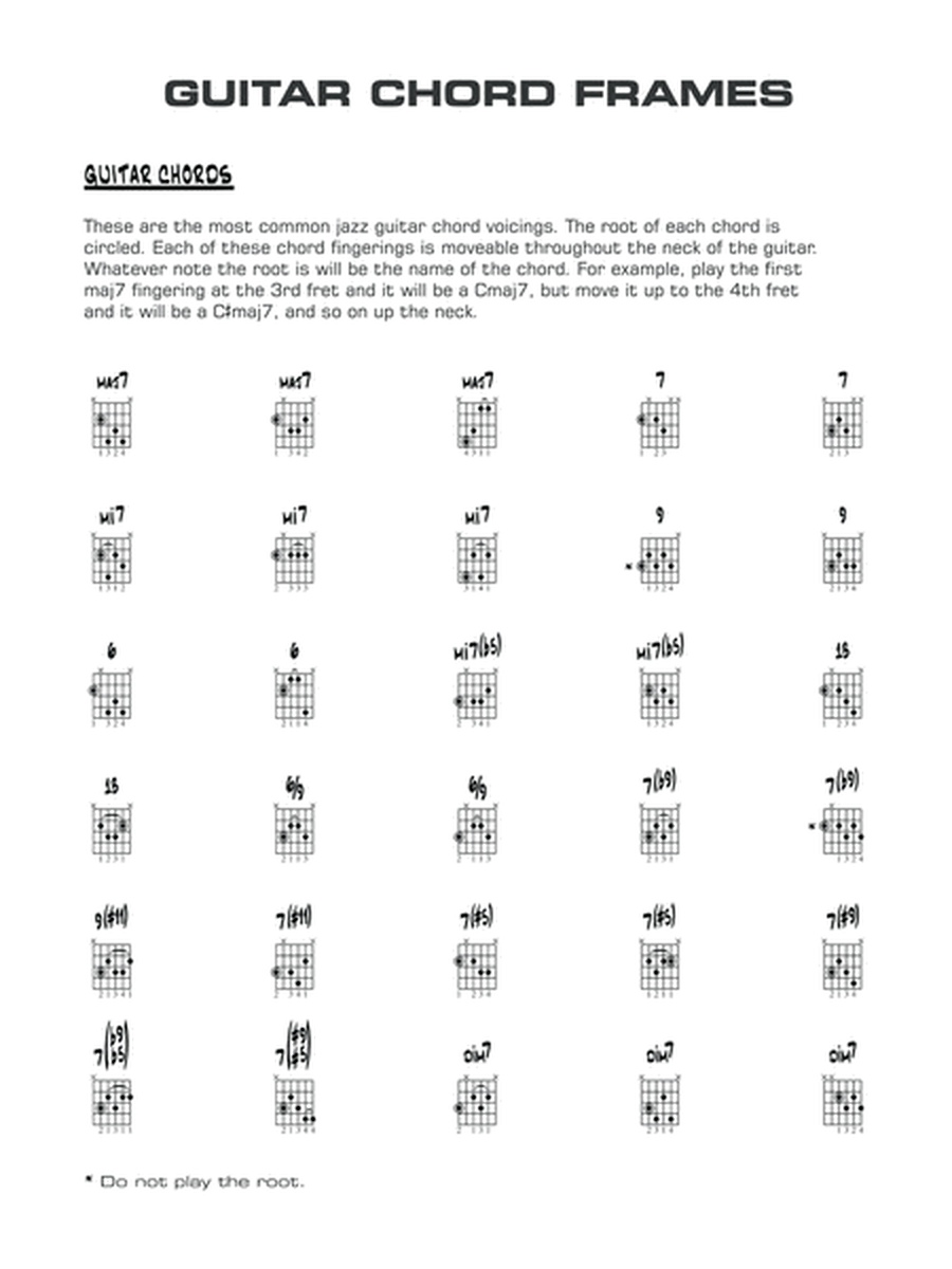 On a Clear Day (You Can See Forever): Guitar Chords
