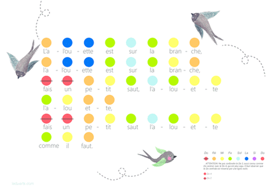 L'alouette ets sur la branche Rainbow colored music sheet Music therapy resource