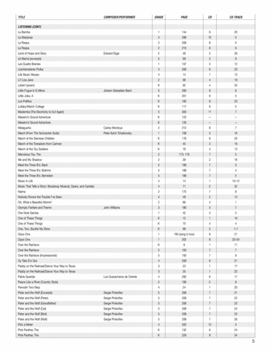 Music Expressions Grade 1