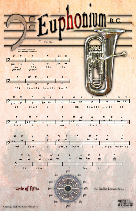 Euphonium Poster