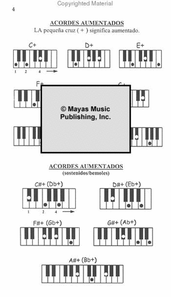 Teclado (Keyboard) Vol. 2, Spanish Only