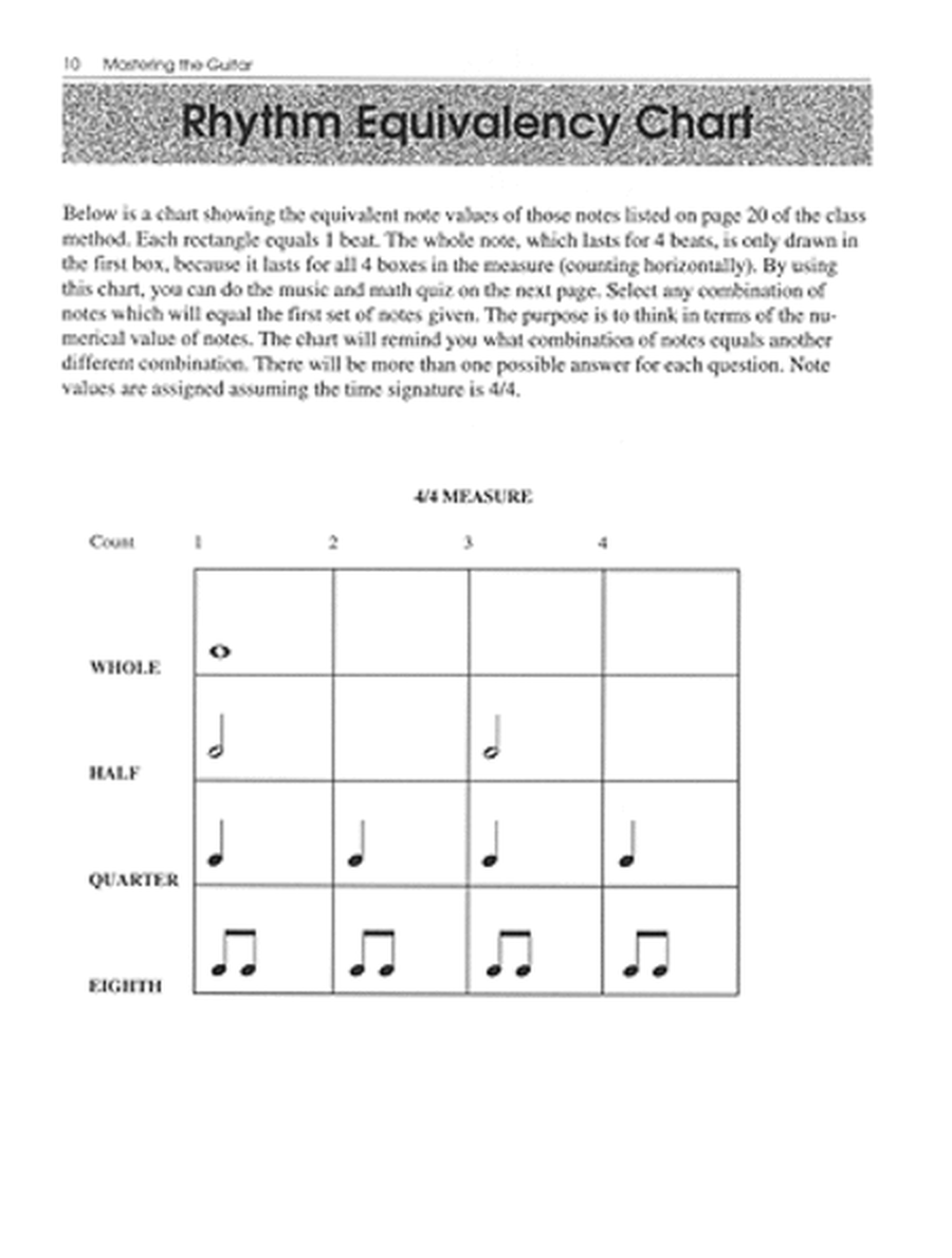 Mastering the Guitar Class Method Theory Workbook Level 1