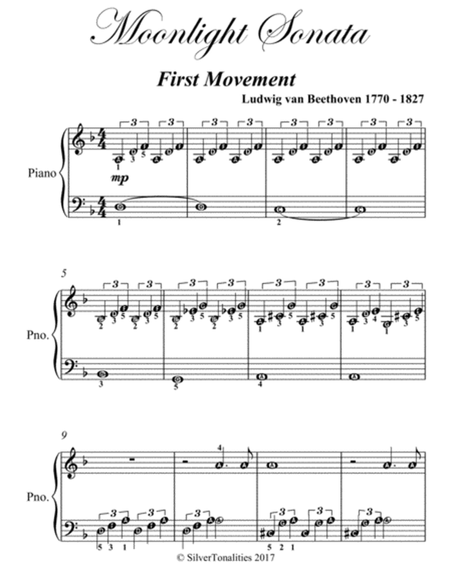 Moonlight Sonata First Movement Easiest Piano Sheet Music
