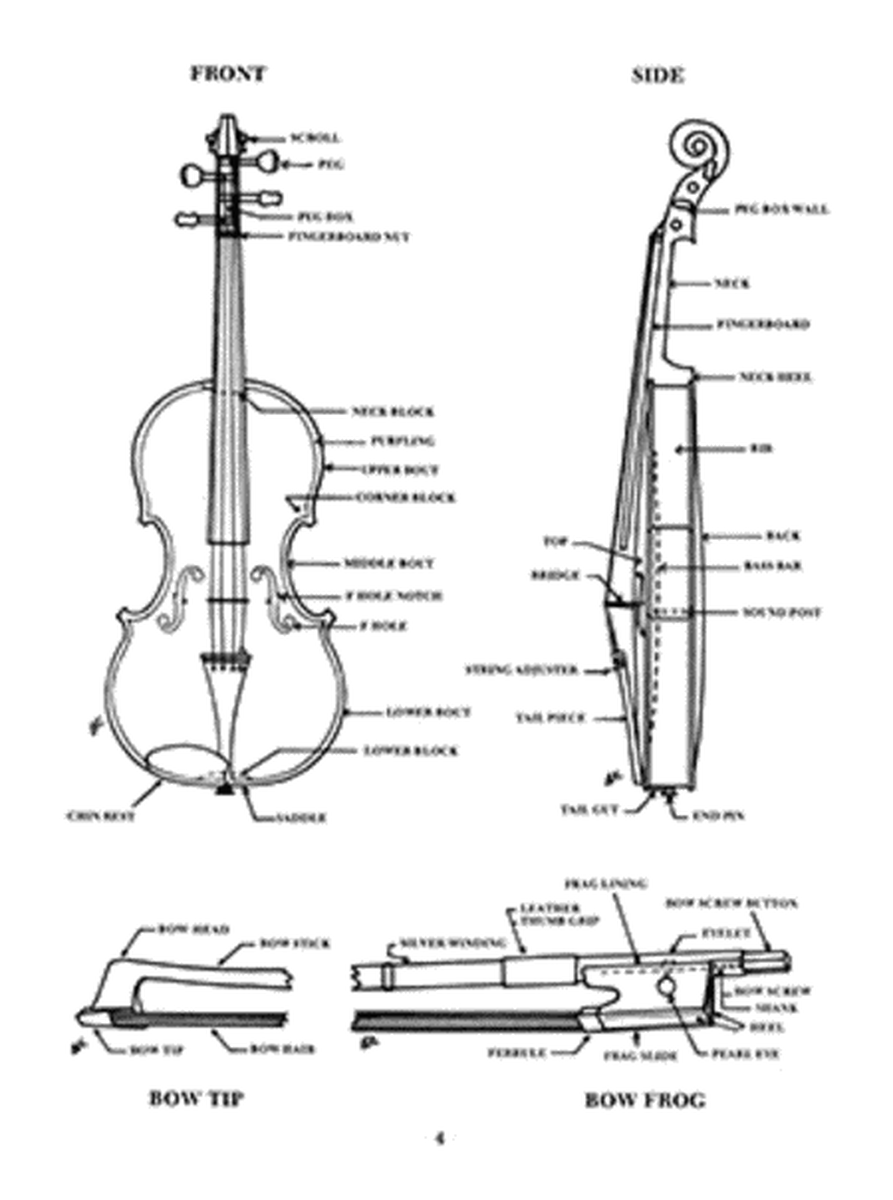 Deluxe Fiddling Method