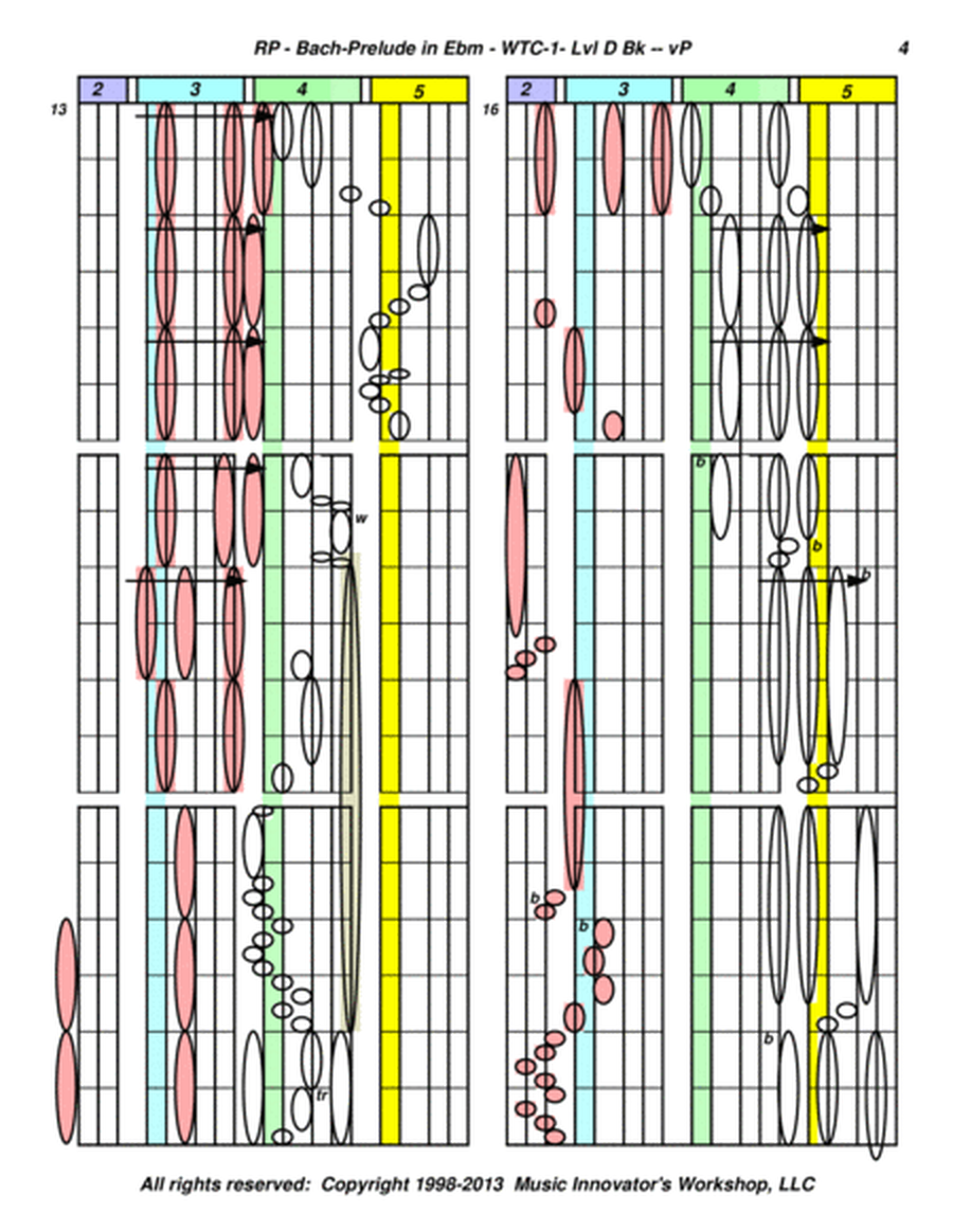 Bach - Prelude in Eb Minor - WTC-1, No. 8 - (Key Map Tablature)