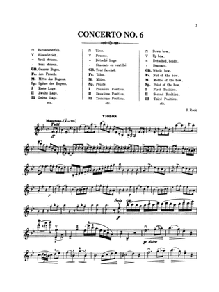 Rode: Concertos Nos. 6 and 7 (Ed. Grünwald)