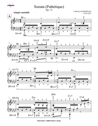 Sonata "Pathetique" Op. 13: 2nd Movement Adagio with Piano Fingering (Ultimate Adult Student Editio